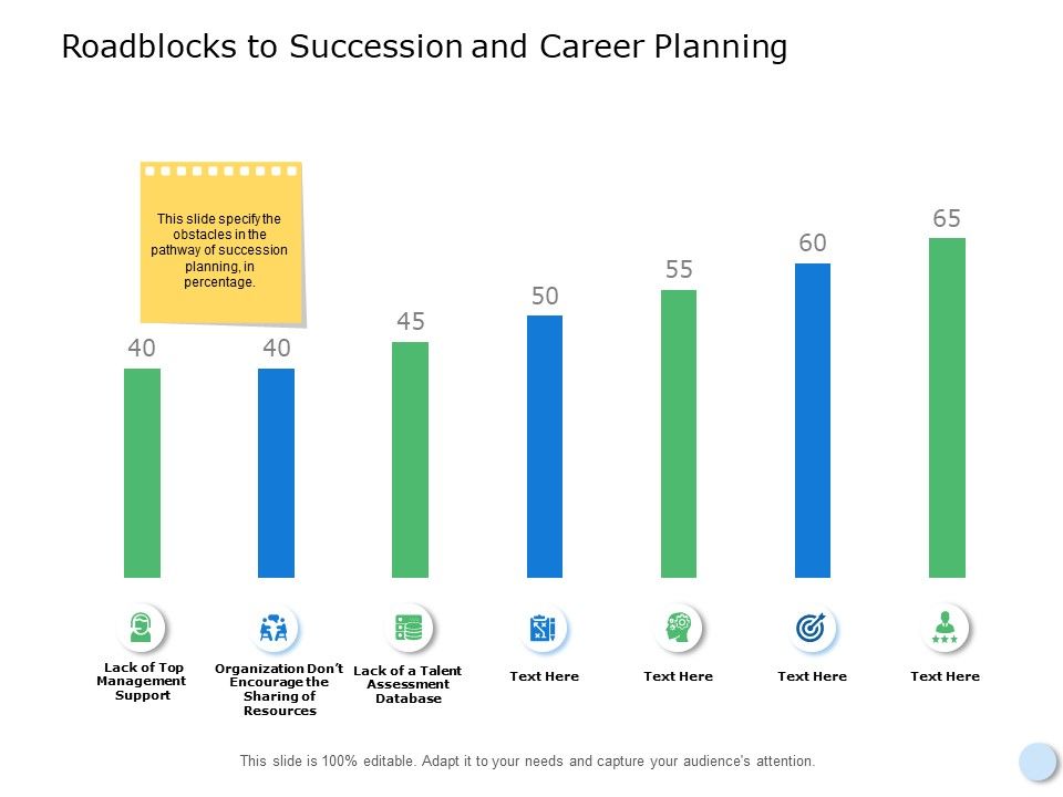 Replacement Planning Ppt Powerpoint Presentation Portfolio Graphics Tutorials Slide13