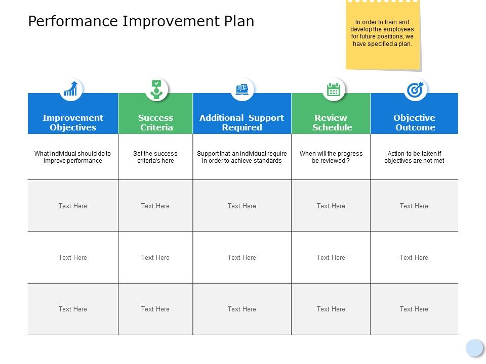 Replacement Planning Ppt Powerpoint Presentation Portfolio Graphics Tutorials Slide15