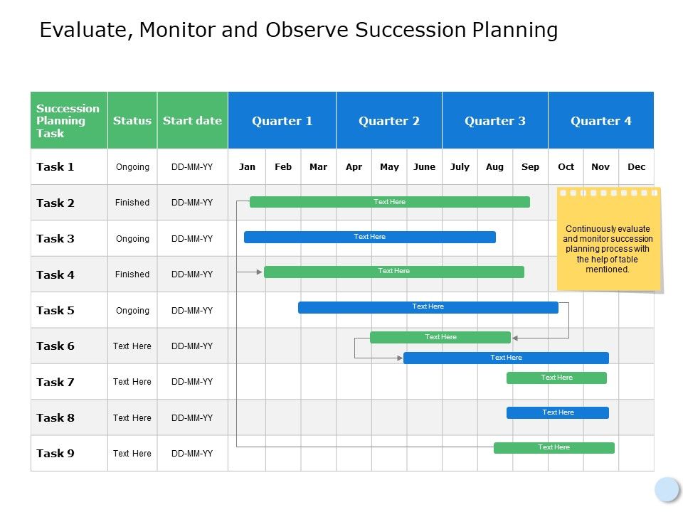 Replacement Planning Ppt Powerpoint Presentation Portfolio Graphics Tutorials Slide17