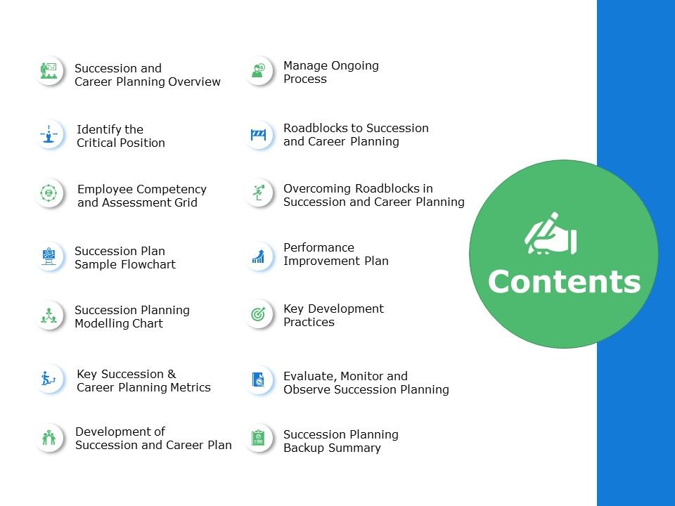 Replacement Planning Ppt Powerpoint Presentation Portfolio Graphics Tutorials Slide02