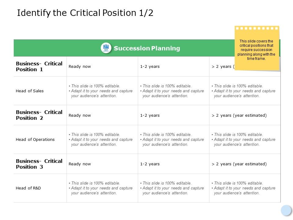 Replacement Planning Ppt Powerpoint Presentation Portfolio Graphics Tutorials Slide04