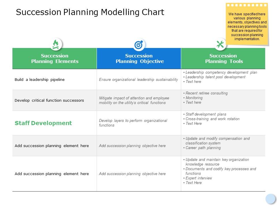 Replacement Planning Ppt Powerpoint Presentation Portfolio Graphics Tutorials Slide08