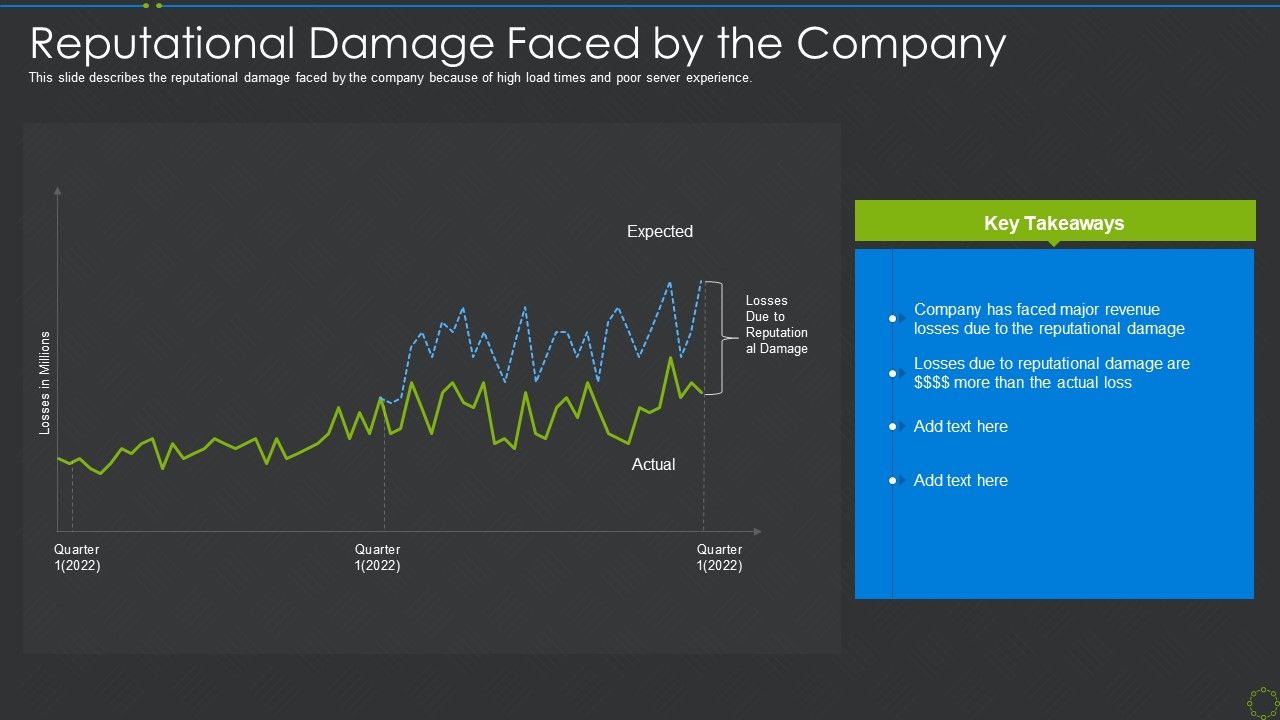 Reputational_Damage_Faced_By_The_Company_Ppt_Icon_Aids_PDF_Slide_1.jpg