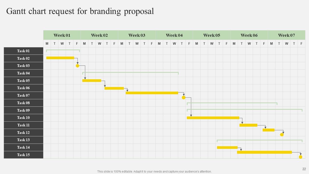 Request For Branding Proposal Ppt PowerPoint Presentation Complete Deck With Slides Slide22