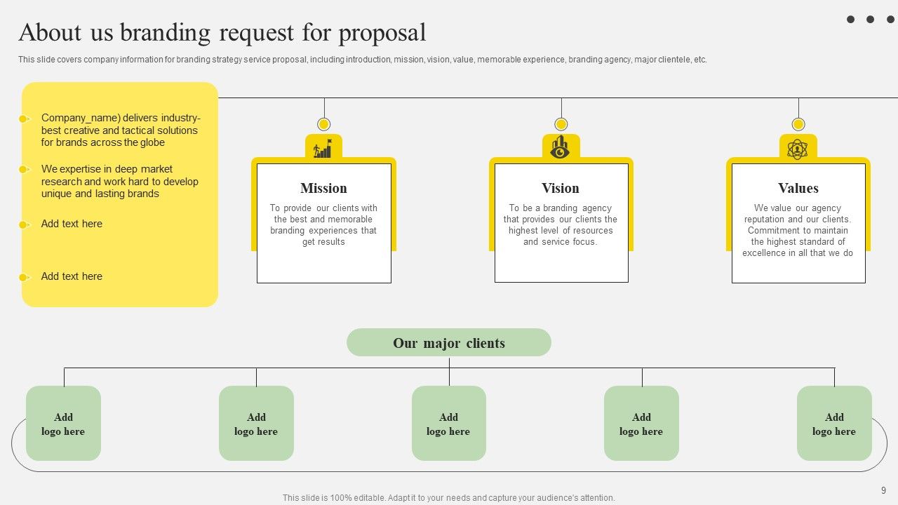 Request For Branding Proposal Ppt PowerPoint Presentation Complete Deck With Slides Slide09