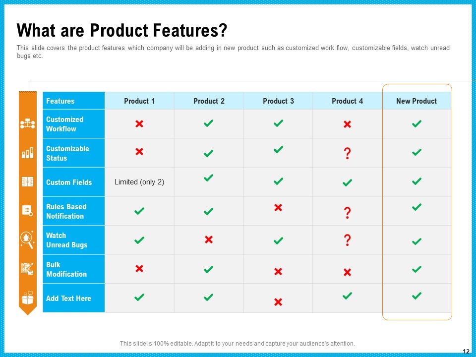 Requirement Gathering Techniques Ppt PowerPoint Presentation Complete Deck With Slides Slide12