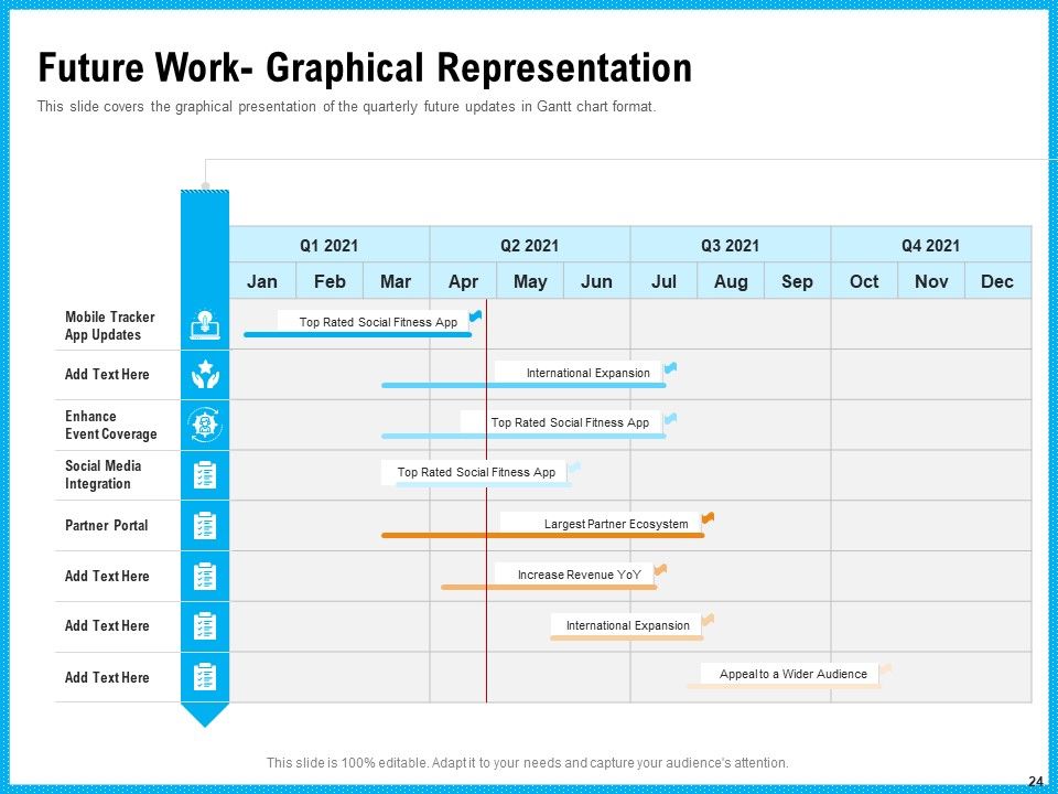 Requirement Gathering Techniques Ppt PowerPoint Presentation Complete Deck With Slides Slide24