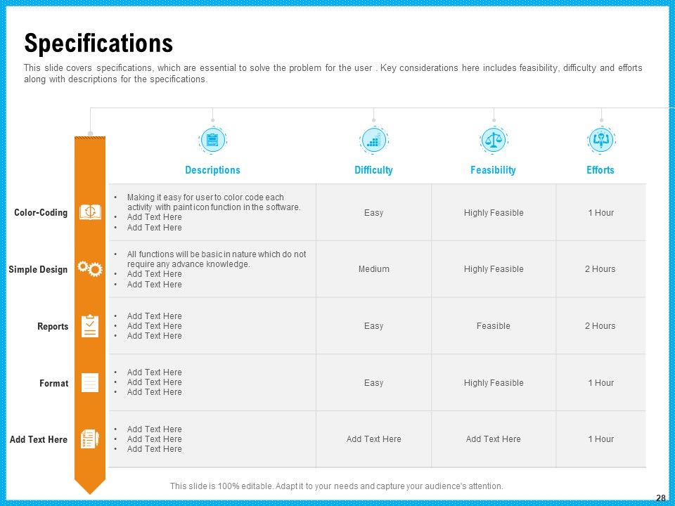 Requirement Gathering Techniques Ppt PowerPoint Presentation Complete Deck With Slides Slide28