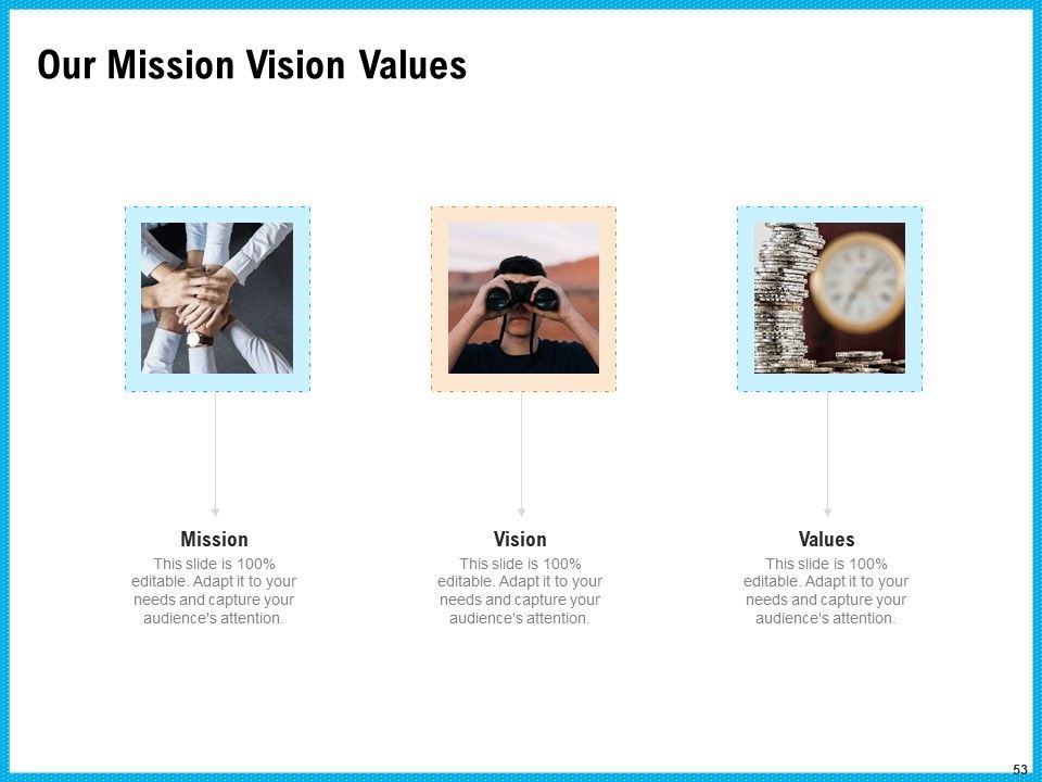 Requirement Gathering Techniques Ppt PowerPoint Presentation Complete Deck With Slides Slide53