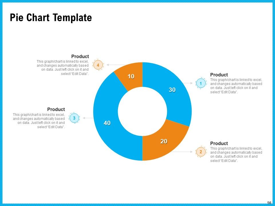 Requirement Gathering Techniques Ppt PowerPoint Presentation Complete Deck With Slides Slide56