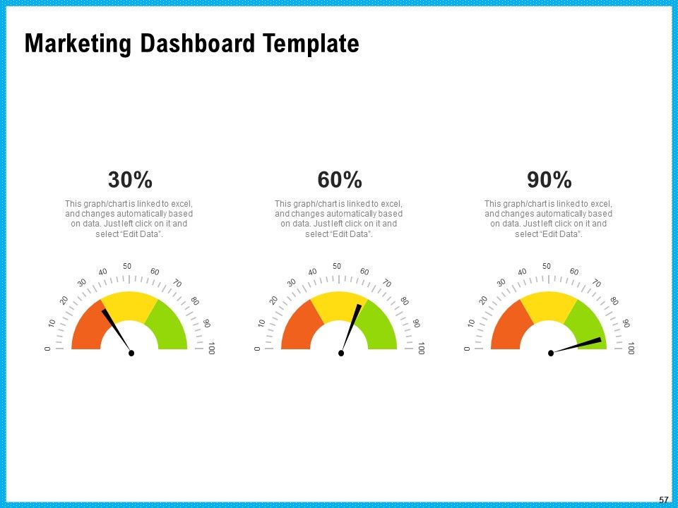 Requirement Gathering Techniques Ppt PowerPoint Presentation Complete Deck With Slides Slide57