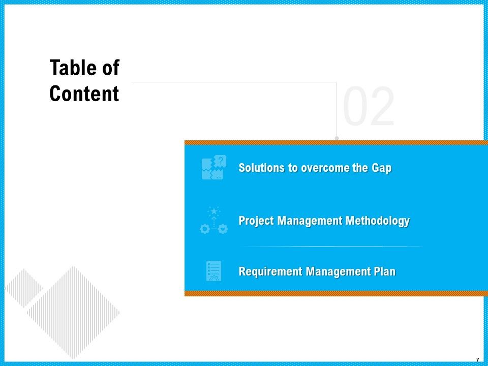 Requirement Gathering Techniques Ppt PowerPoint Presentation Complete Deck With Slides Slide07
