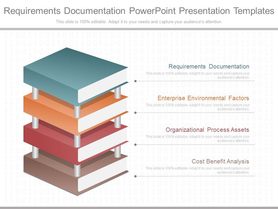 Requirements Documentation Powerpoint Presentation Templates