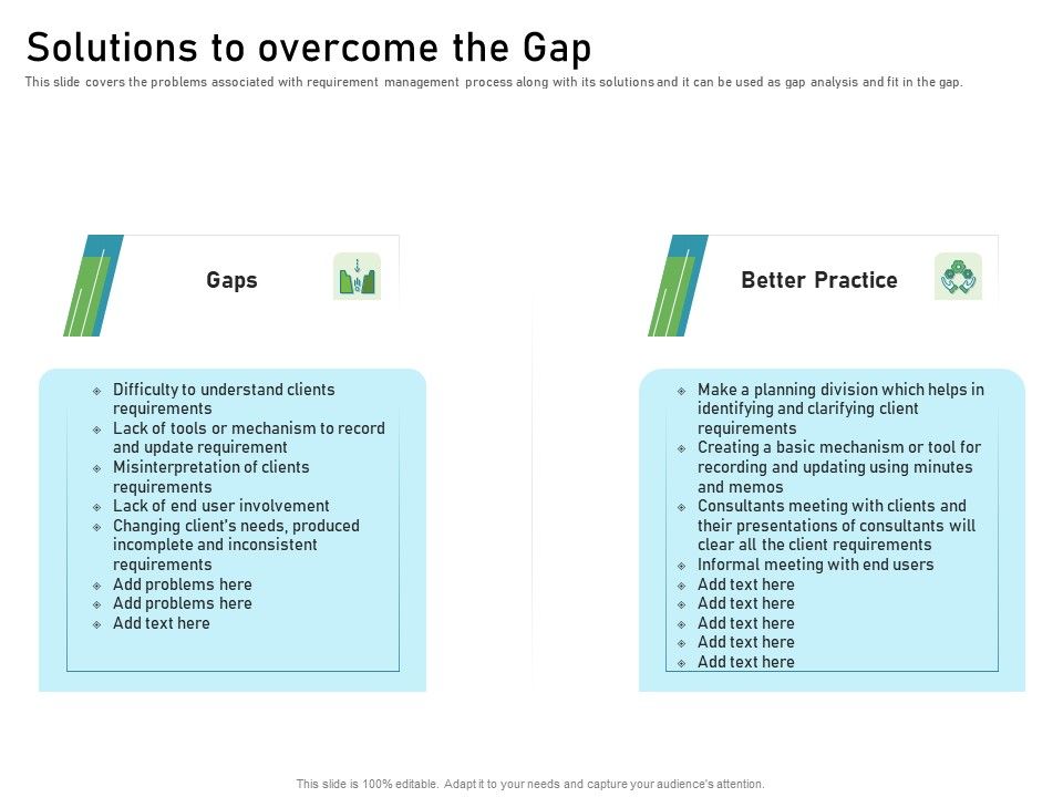Requirements Governance Plan Ppt PowerPoint Presentation Complete Deck With Slides Slide10