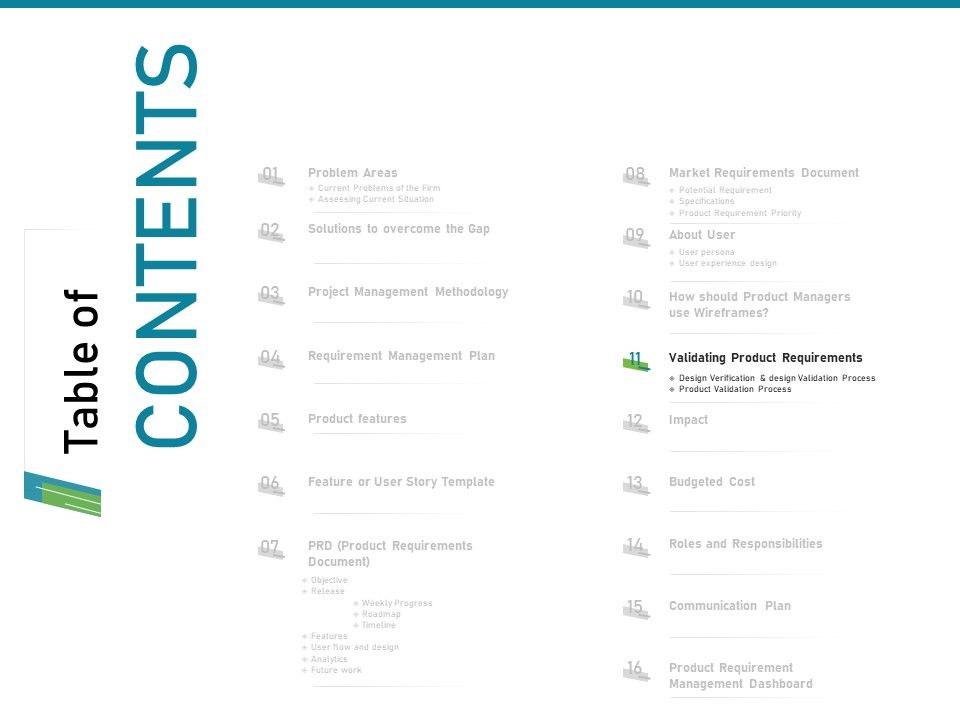 Requirements Governance Plan Ppt PowerPoint Presentation Complete Deck With Slides Slide44