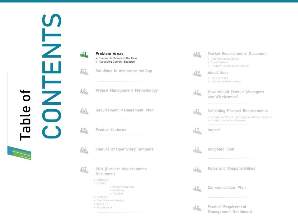 Requirements Governance Plan Ppt PowerPoint Presentation Complete Deck With Slides Slide04