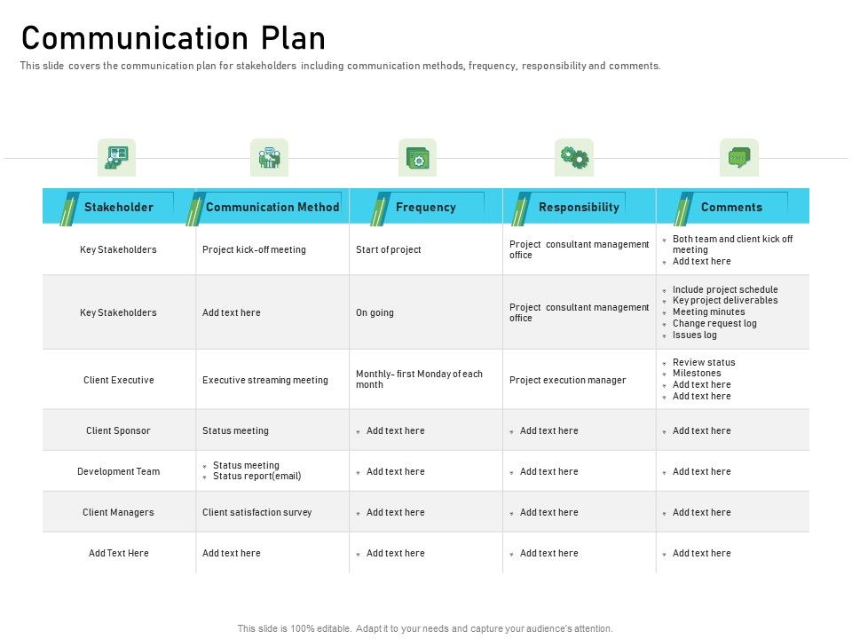 Requirements Governance Plan Ppt PowerPoint Presentation Complete Deck With Slides Slide56