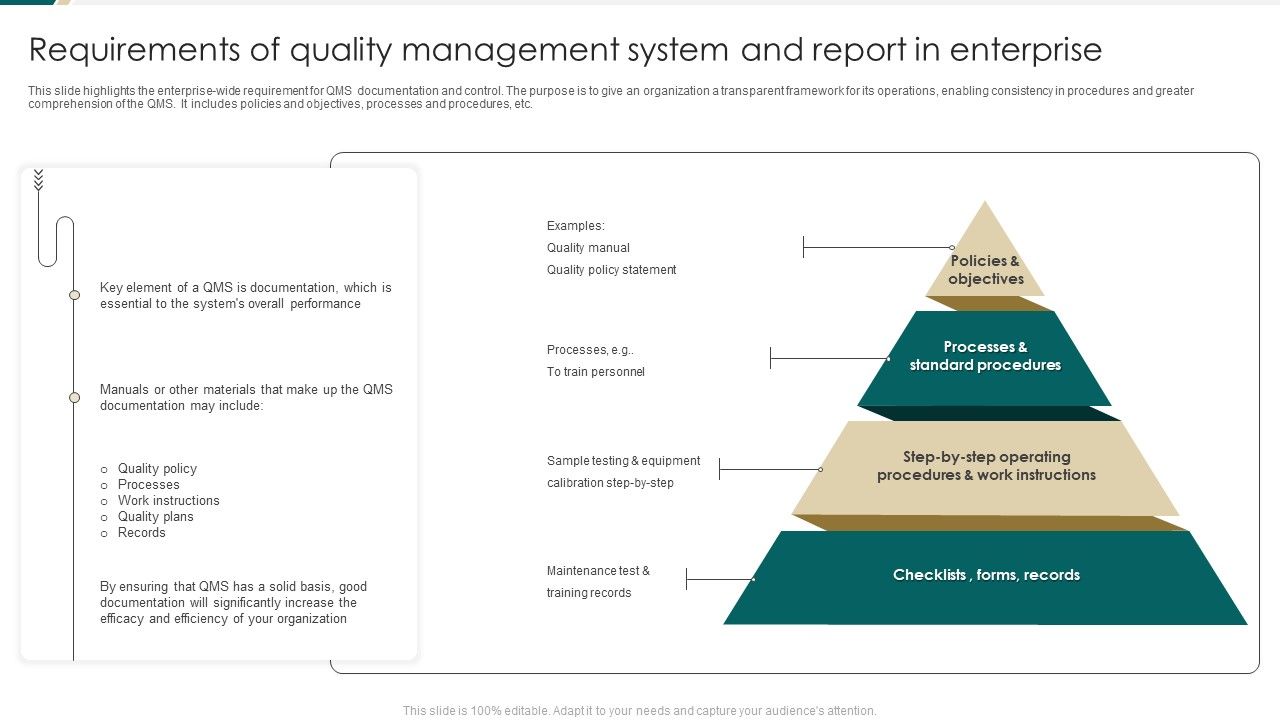 quality-management-system-doentation-pdf-infoupdate