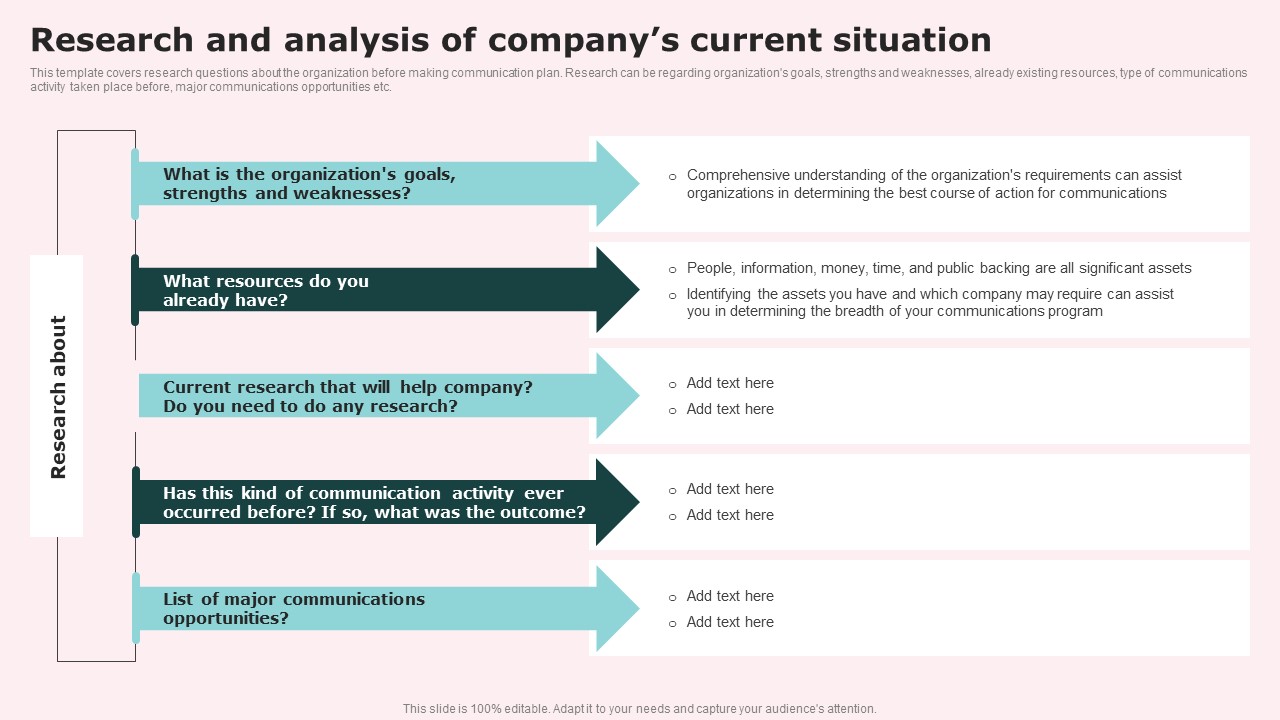 Research_And_Analysis_Of_Companys_Current_Situation_Professional_PDF_Slide_1.jpg