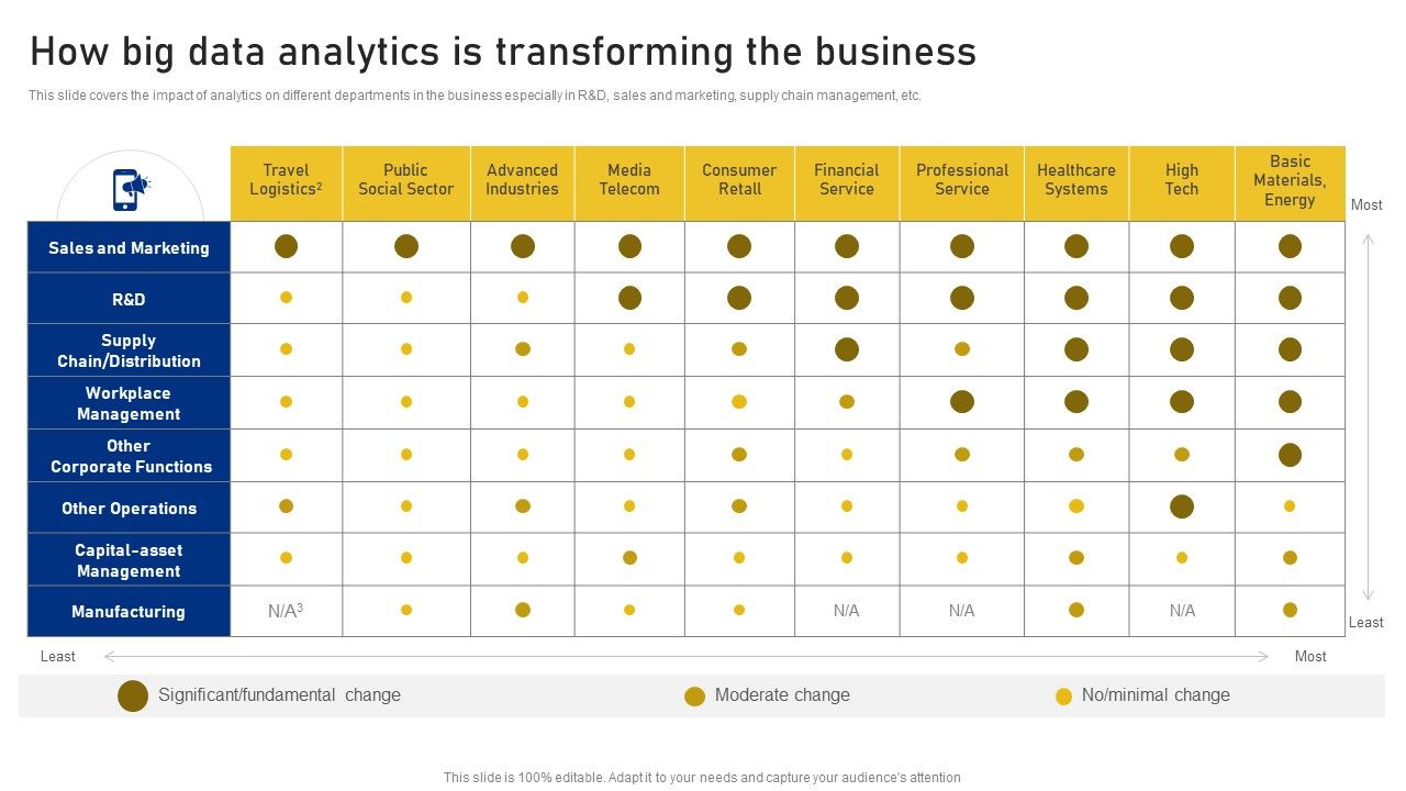 Reshaping_Business_In_Digital_How_Big_Data_Analytics_Is_Transforming_The_Business_Icons_PDF_Slide_1.jpg