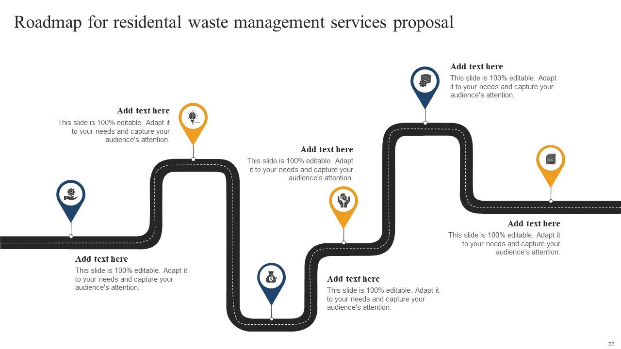 Residental Waste Management Services Proposal Ppt PowerPoint Presentation Complete Deck With Slides Slide22