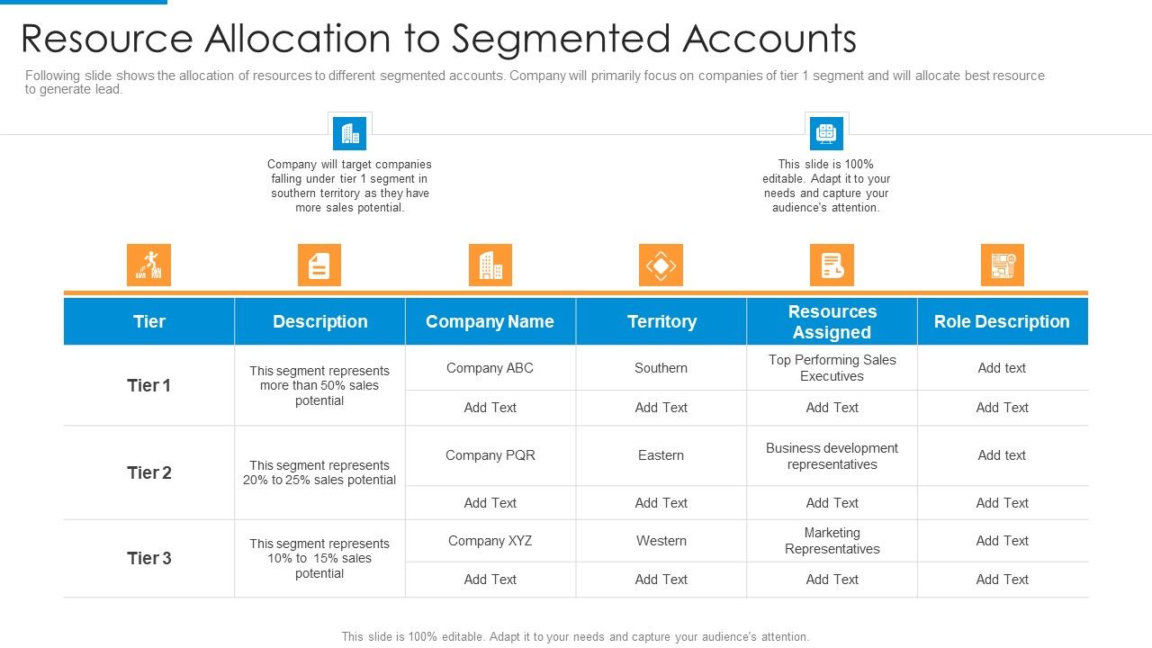 Resource_Allocation_To_Segmented_Accounts_Topics_PDF_Slide_1.jpg