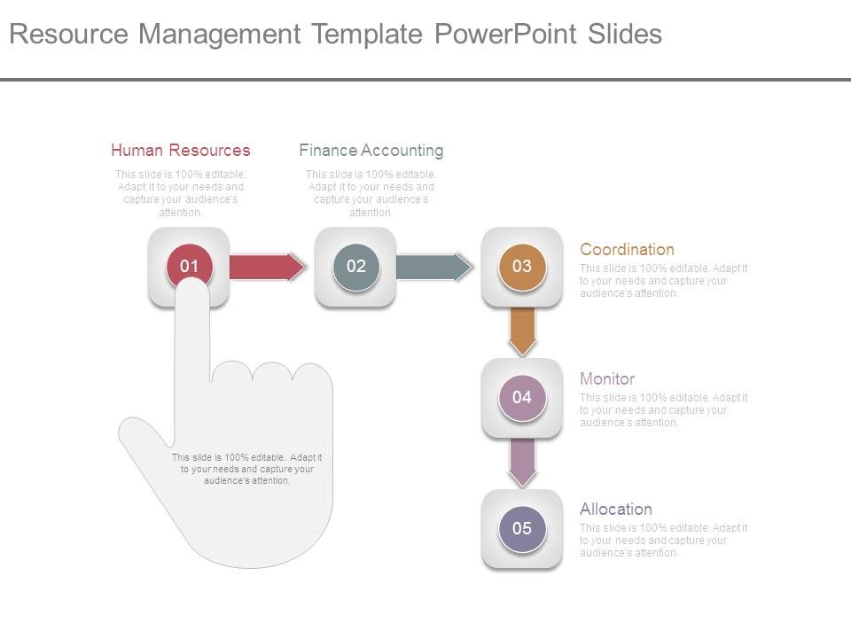 Resource Management Template Powerpoint Slides