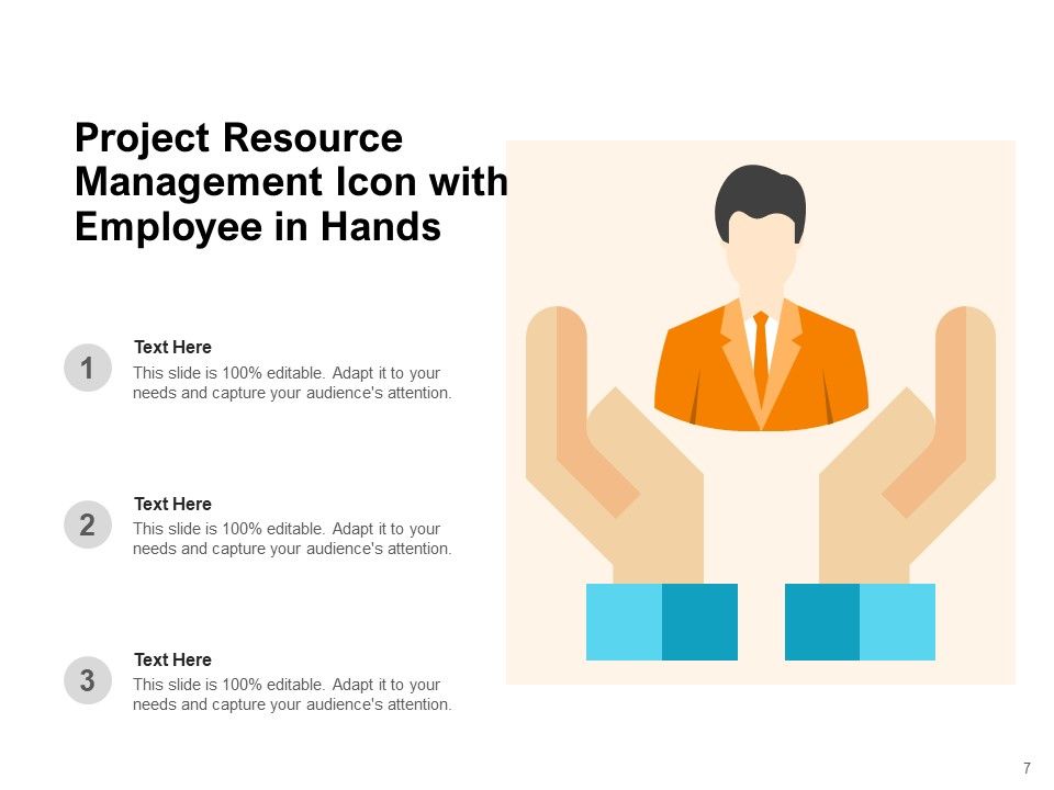 Resource Planning Employees Goals Communication Ppt PowerPoint Presentation Complete Deck Slide07