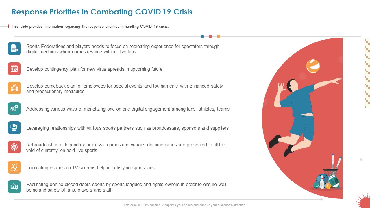 Response_Priorities_In_Combating_COVID_19_Crisis_Topics_PDF_Slide_1.jpg