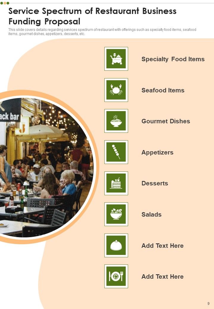 Restaurant Business Funding Proposal Example Document Report Doc Pdf Ppt Slide09