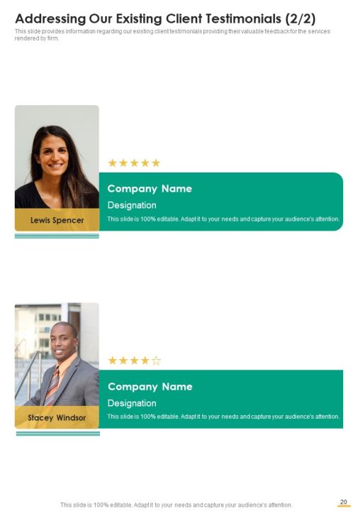Restaurant Development Proposal Example Document Report Doc Pdf Ppt Slide20