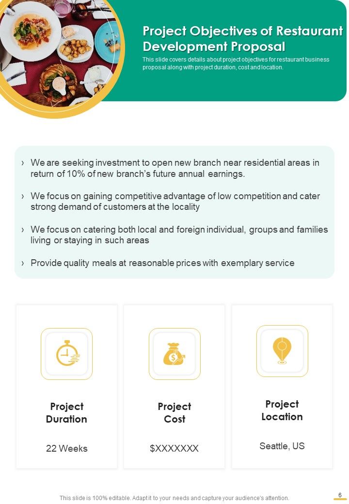 Restaurant Development Proposal Example Document Report Doc Pdf Ppt Slide06