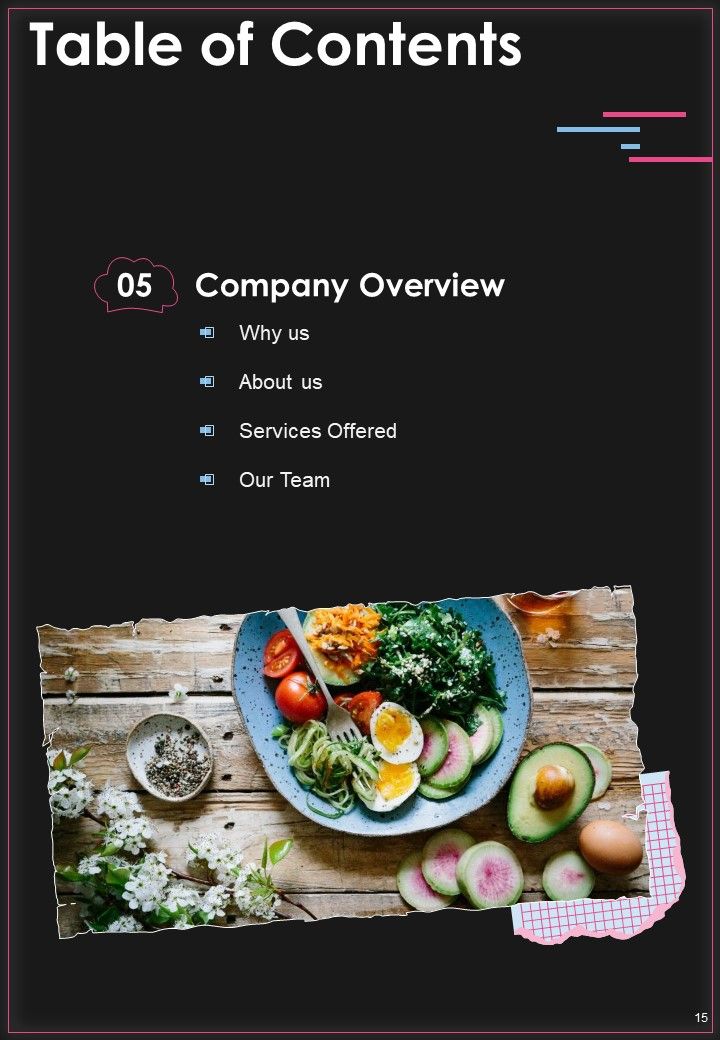 Restaurant Point Of Sale Proposal Example Document Report Doc Pdf Ppt Slide15