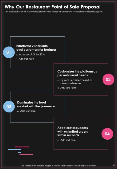 Restaurant Point Of Sale Proposal Example Document Report Doc Pdf Ppt Slide16