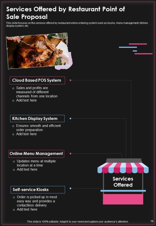 Restaurant Point Of Sale Proposal Example Document Report Doc Pdf Ppt Slide18
