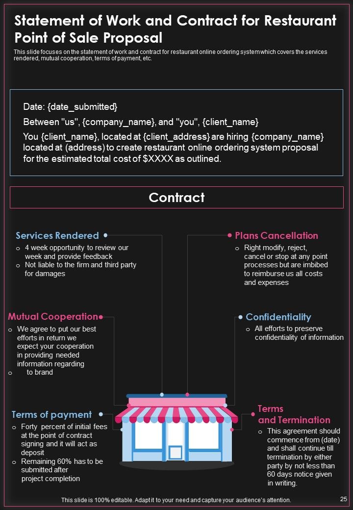Restaurant Point Of Sale Proposal Example Document Report Doc Pdf Ppt Slide25