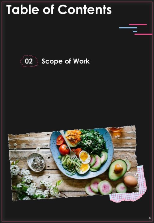 Restaurant Point Of Sale Proposal Example Document Report Doc Pdf Ppt Slide06