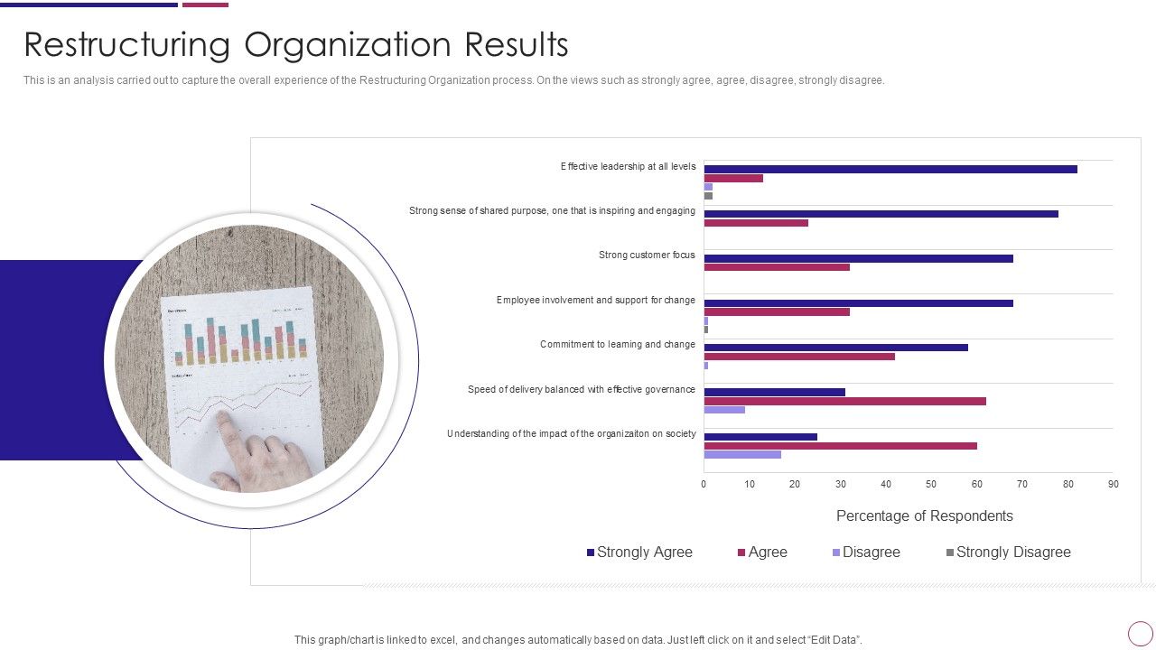 Restructuring_Organization_Results_Ppt_PowerPoint_Presentation_Icon_Styles_PDF_Slide_1.jpg