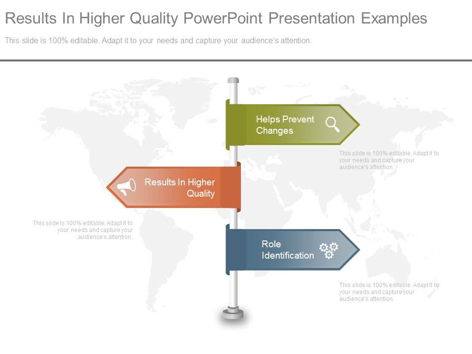 Results In Higher Quality Powerpoint Presentation Examples