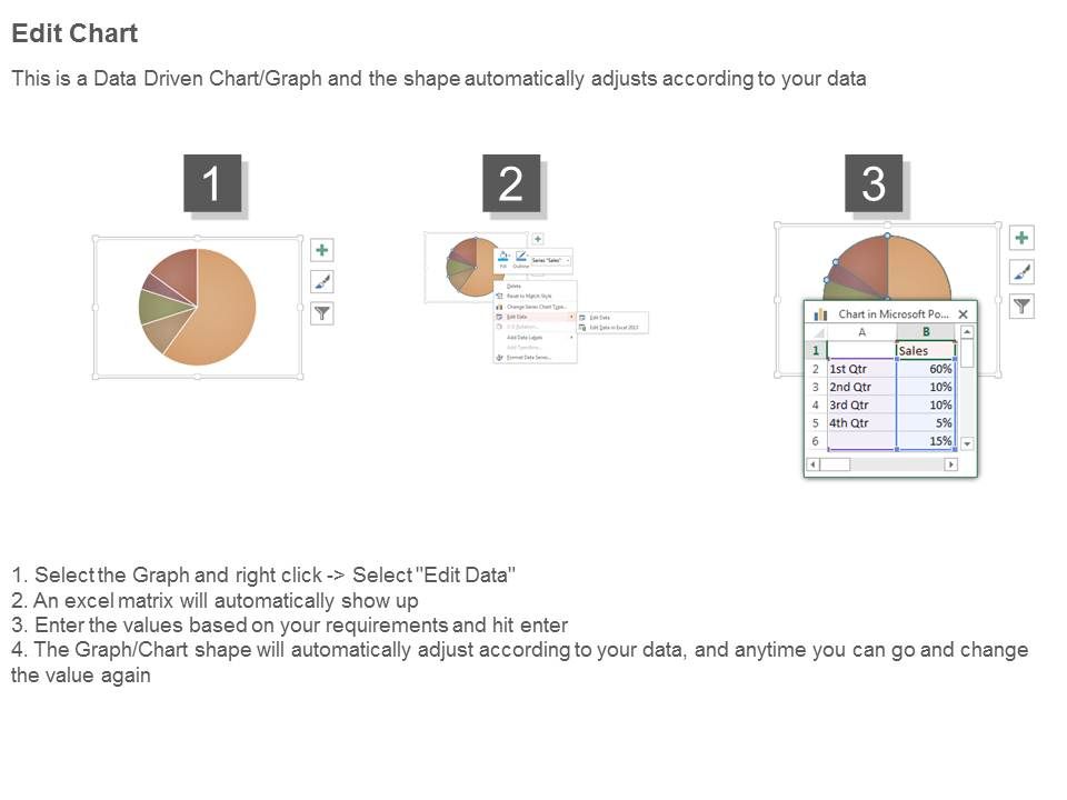 Retail Banking Distribution Strategy Diagram Powerpoint Guide Slide04