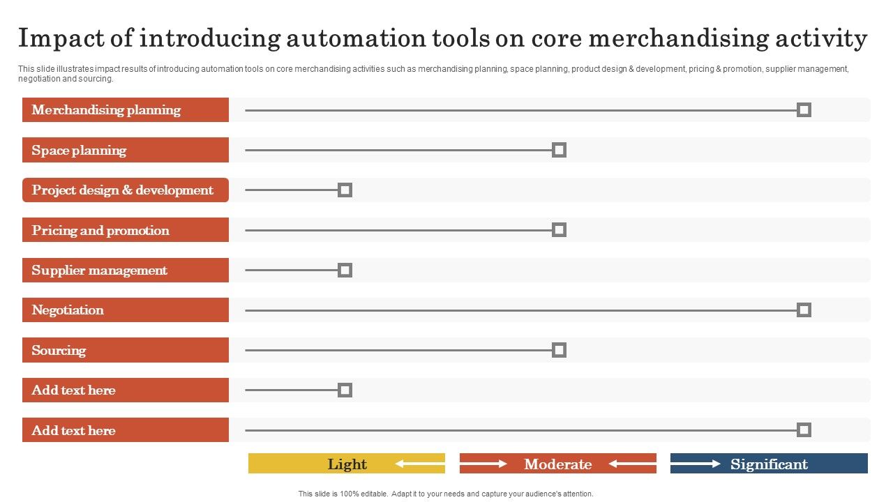 Retail_Business_Operation_Management_To_Optimize_Customer_Experience_Impact_Introducing_Automation_Tools_Designs_PDF_Slide_1.jpg