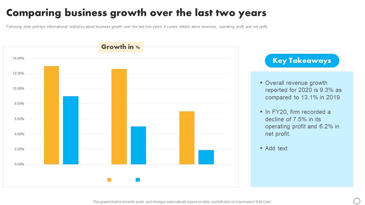 Retail_Business_Optimization_Through_Operational_Excellence_Strategy_Comparing_Business_Growth_Over_Icons_PDF_Slide_1.jpg