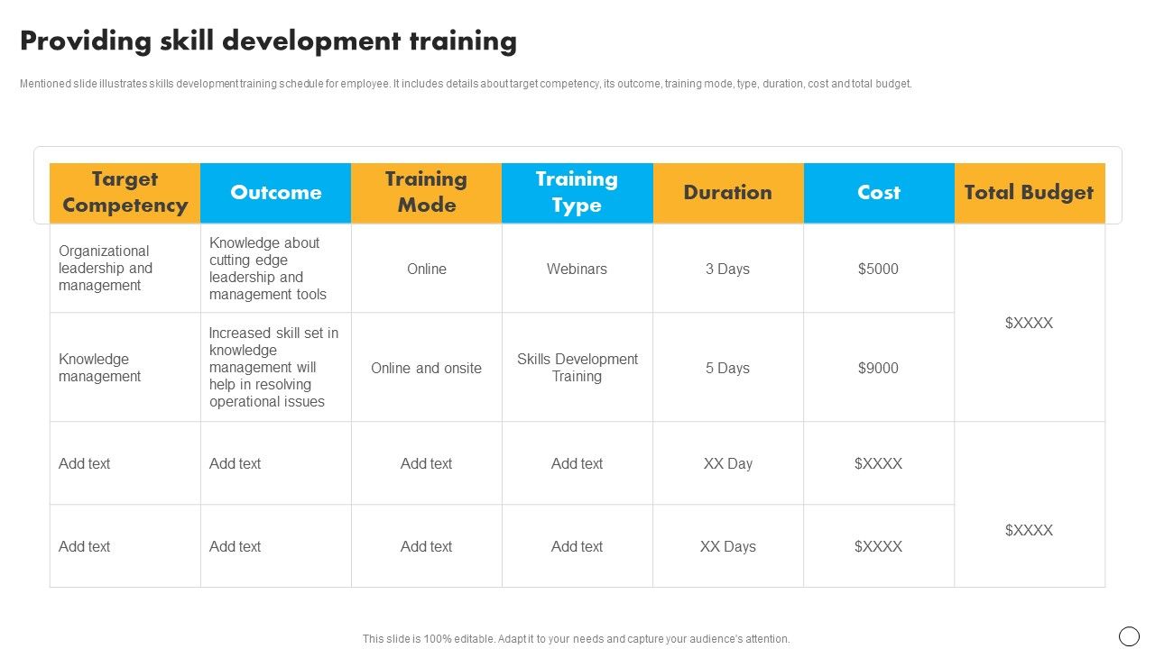 Retail_Business_Optimization_Through_Operational_Excellence_Strategy_Providing_Skill_Development_Training_Icons_PDF_Slide_1.jpg