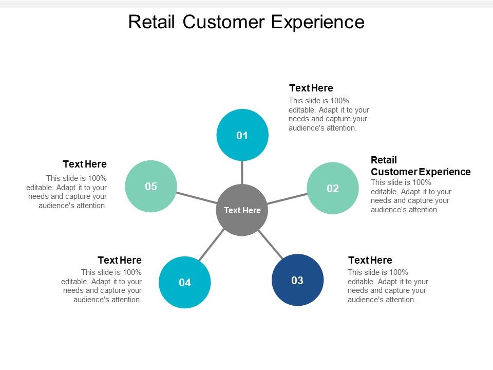 Retail_Customer_Experience_Ppt_PowerPoint_Presentation_Styles_Icons_Cpb_Slide_1.jpg
