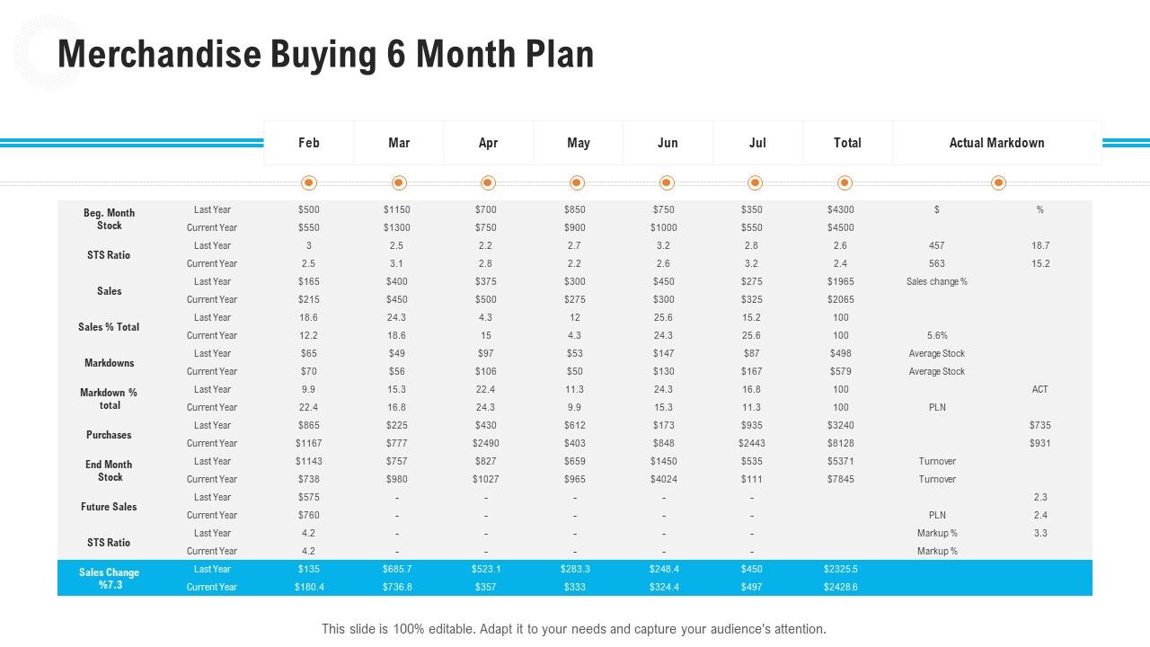 Retail_Industry_Outlook_Merchandise_Buying_6_Month_Plan_Icons_PDF_Slide_1.jpg