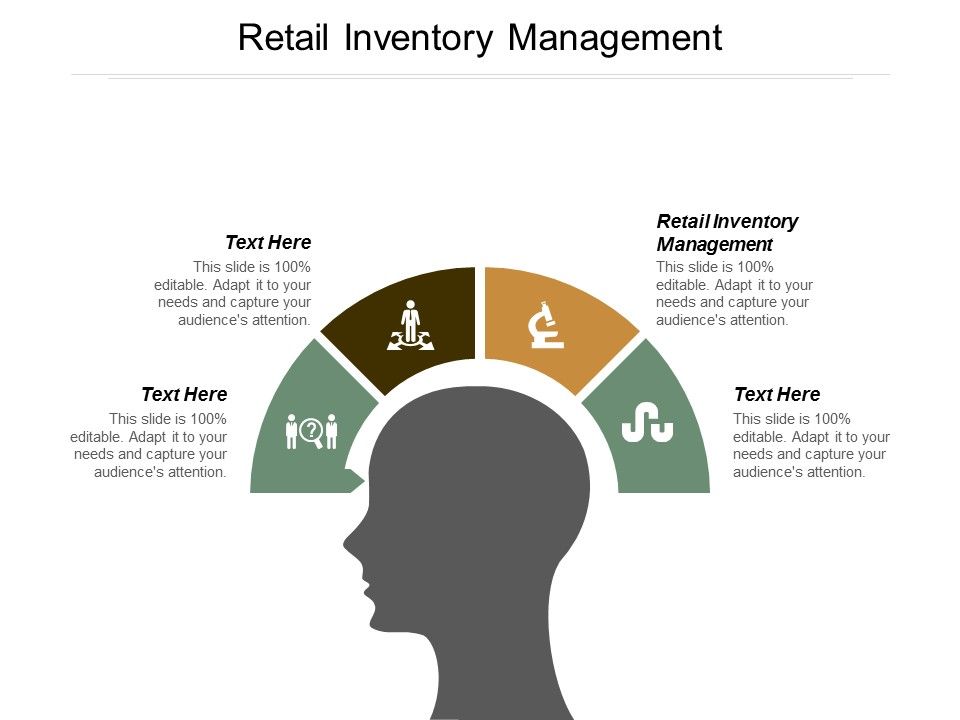 Retail Inventory Management Ppt Powerpoint Presentation Summary