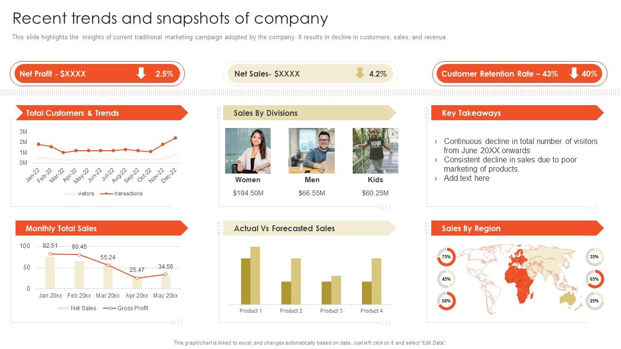 Retail_Marketing_Campaign_Effective_Techniques_Recent_Trends_And_Snapshots_Of_Company_Icons_PDF_Slide_1.jpg