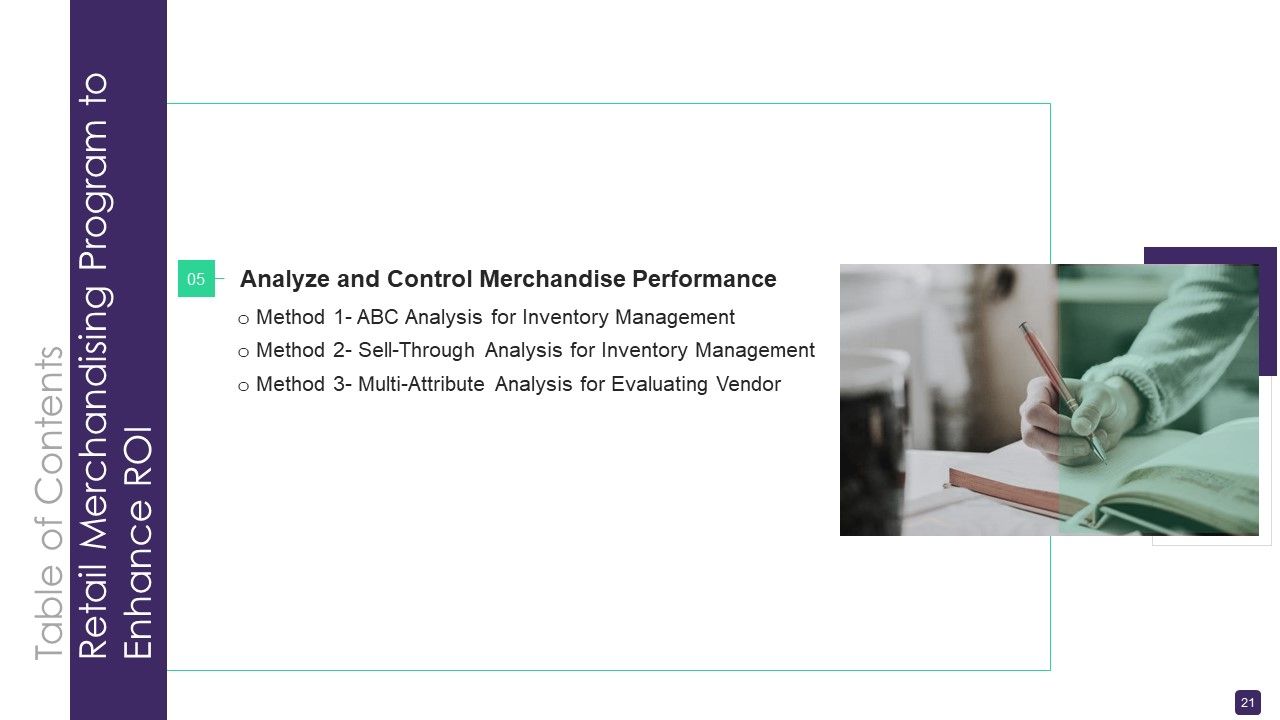 Retail Merchandising Program To Enhance ROI Ppt PowerPoint Presentation Complete Deck With Slides Slide21