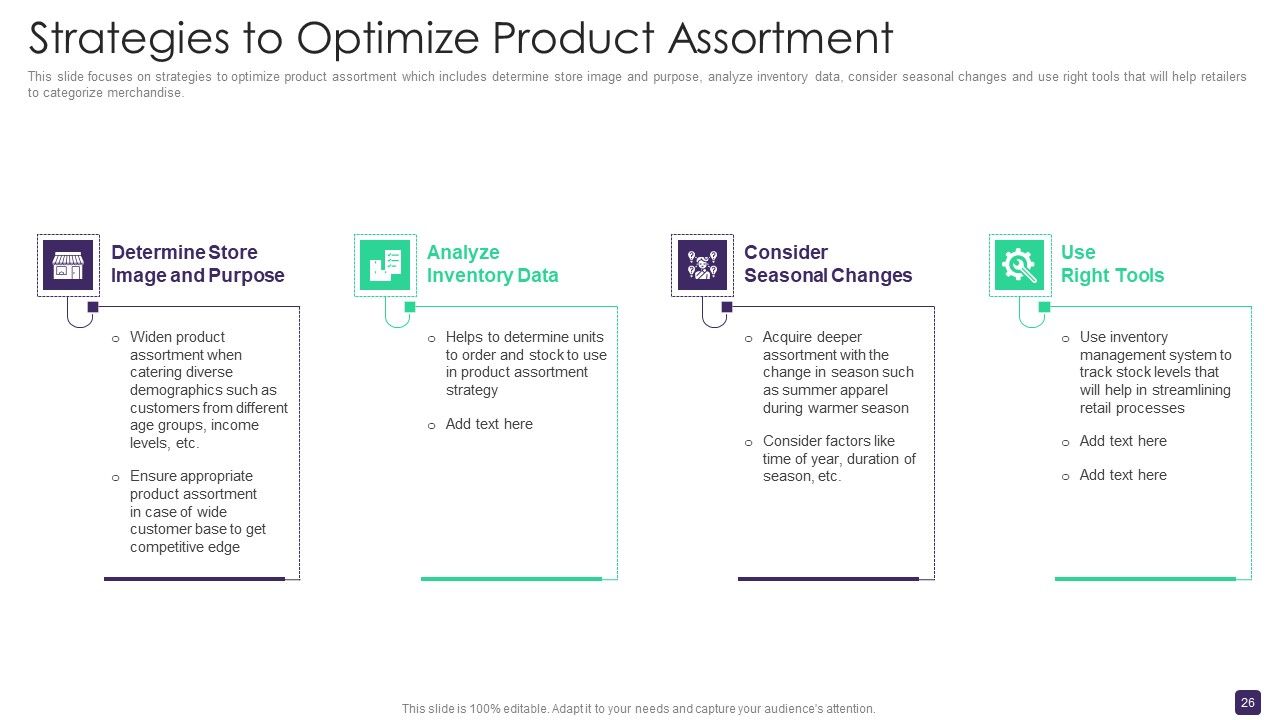 Retail Merchandising Program To Enhance ROI Ppt PowerPoint Presentation Complete Deck With Slides Slide26