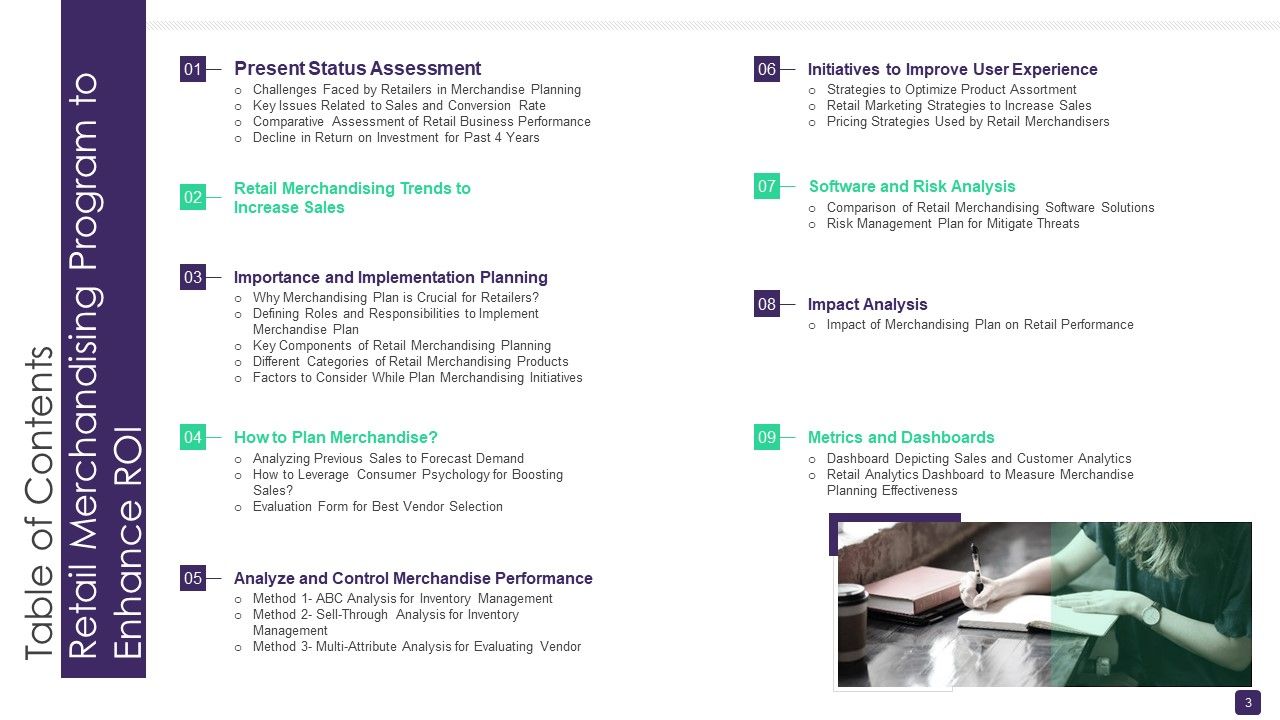 Retail Merchandising Program To Enhance ROI Ppt PowerPoint Presentation Complete Deck With Slides Slide03